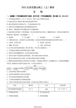 2022北京石景山高二（上）期末生物（教师版）-答案