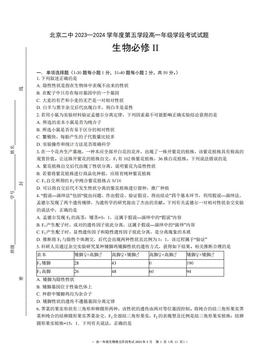 2024北京二中高一（下）五学段生物-答案