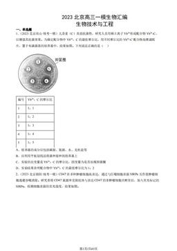2023北京高三一模生物汇编：生物技术与工程-答案