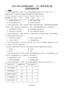 2023-2025北京重点校初一（上）期中历史汇编：动荡的春秋时期-答案
