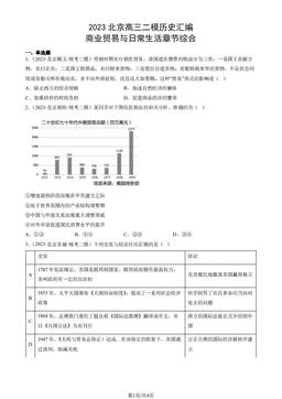 2023北京高三二模历史汇编：商业贸易与日常生活章节综合-答案