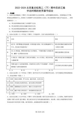 2022-2024北京重点校高二（下）期中历史汇编：中古时期的世界章节综合-答案