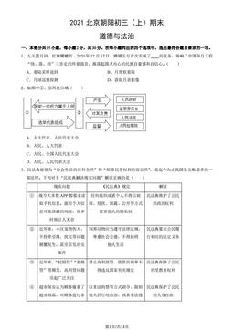 2021北京朝阳初三（上）期末道德与法治（教师版）-答案