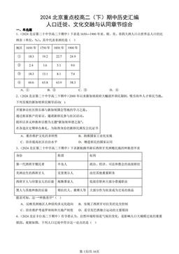 2024北京重点校高二（下）期中历史汇编：人口迁徙、文化交融与认同章节综合-答案