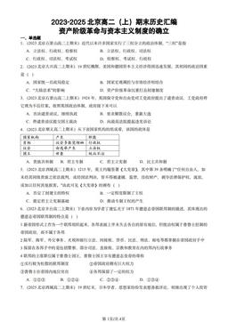 2023-2025北京高二（上）期末历史汇编：资产阶级革命与资本主义制度的确立-答案