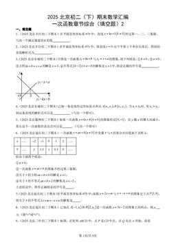 2025北京初二（下）期末数学汇编：一次函数章节综合（填空题）2-答案