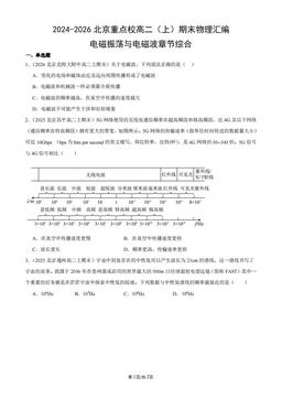 2024-2026北京重点校高二（上）期末物理汇编：电磁振荡与电磁波章节综合-答案