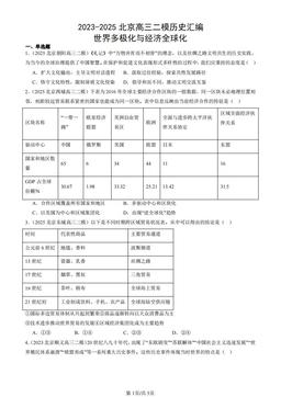2023-2025北京高三二模历史汇编：世界多极化与经济全球化-答案
