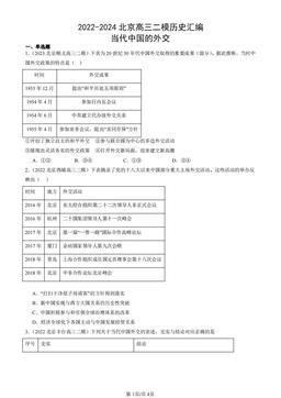 2022-2024北京高三二模历史汇编：当代中国的外交-答案