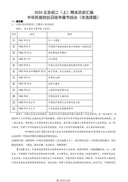 2024北京初二（上）期末历史汇编：中华民族的抗日战争章节综合（非选择题）-答案