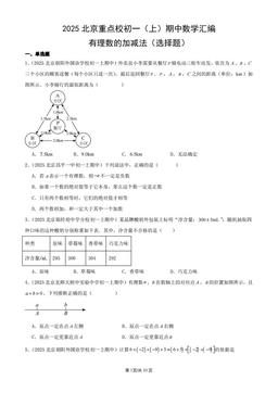 2025北京重点校初一（上）期中数学汇编：有理数的加减法（选择题）-答案