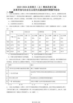 2022-2024北京高三（上）期末历史汇编：改革开放与社会主义现代化建设新时期章节综合-答案