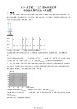 2025北京初二（上）期末物理汇编：物态变化章节综合（实验题）-答案