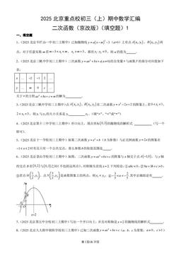 2025北京重点校初三（上）期中数学汇编：二次函数（京改版）（填空题）1-答案